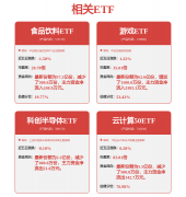 格力博新产物拉动一季度盈利提拔 公司积极应对